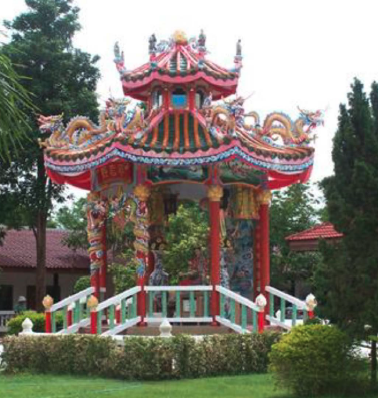 Entrance to Temple [Wat]